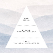 Load image into Gallery viewer, Fruit Loops All-Natural Scented Candle