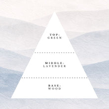 Load image into Gallery viewer, Lavender Garden All-Natural Scented Candle