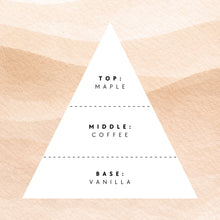 Load image into Gallery viewer, Coffee House All-Natural Scented Candle