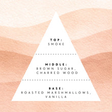 Load image into Gallery viewer, Reading By The Fire All-Natural Scented Candle