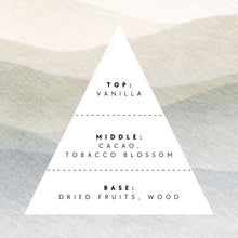 Load image into Gallery viewer, Tobacco & Vanilla All-Natural Scented Candle