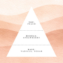 Load image into Gallery viewer, Berry Island Escape All-Natural Scented Candle
