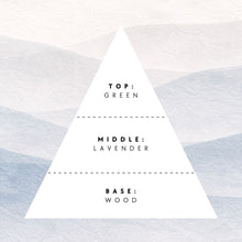 Load image into Gallery viewer, Color swatch with a triangle labeled 'Top: Green, Middle: Lavender, Base: Wood' on a textured background.
