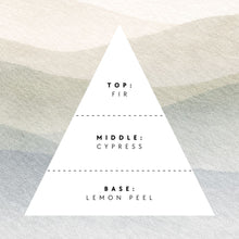 Load image into Gallery viewer, Appalachian Mountains All-Natural Scented Candle
